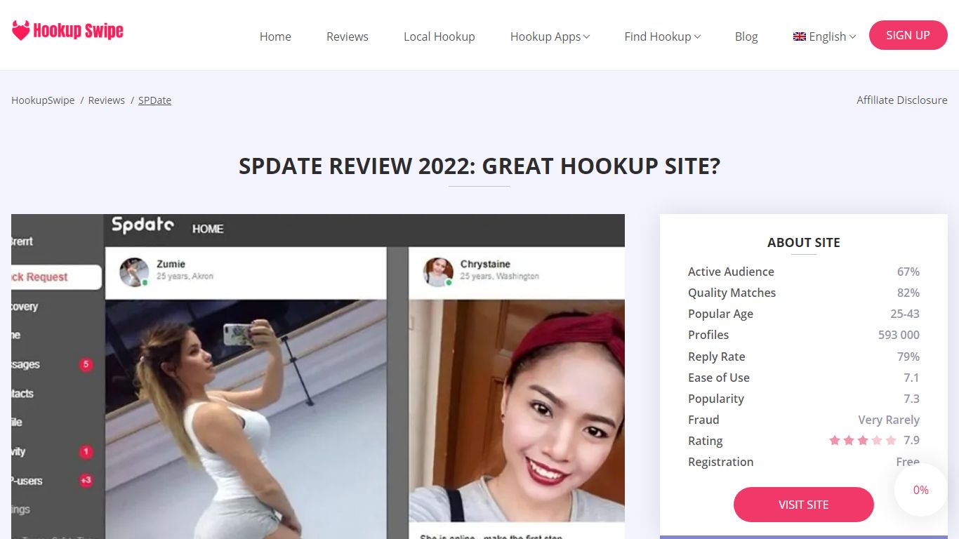 SPDating Review (2022) Best for a One-Night-Stand Experience